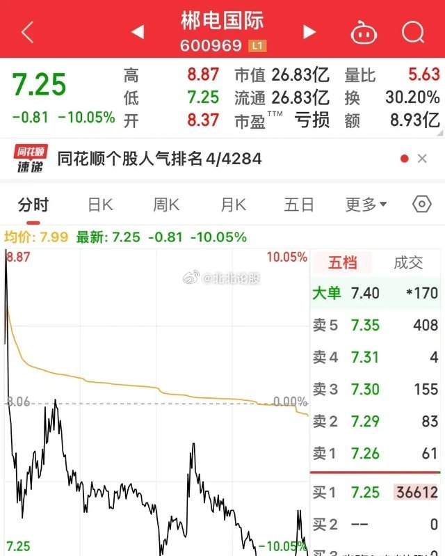 利源精制股票索赔指南，信披违法再次受罚，投资者索赔要点解析
