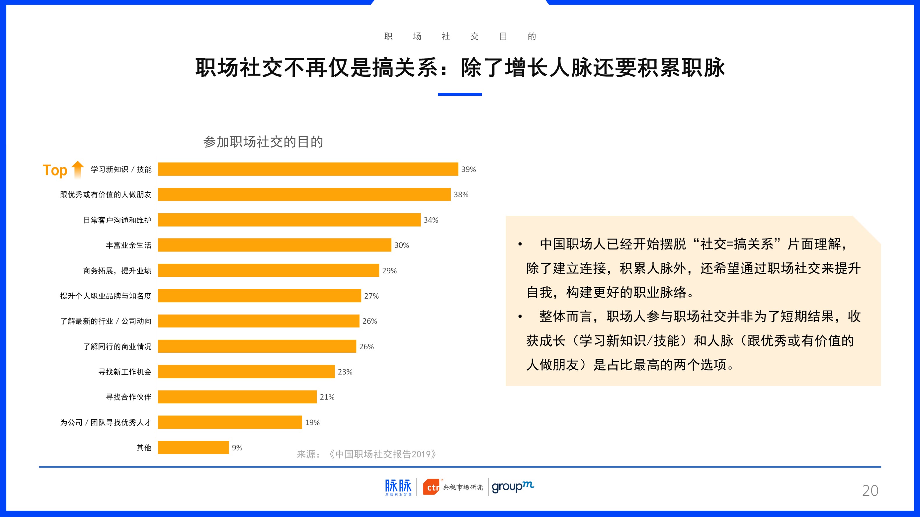 热文 第566页