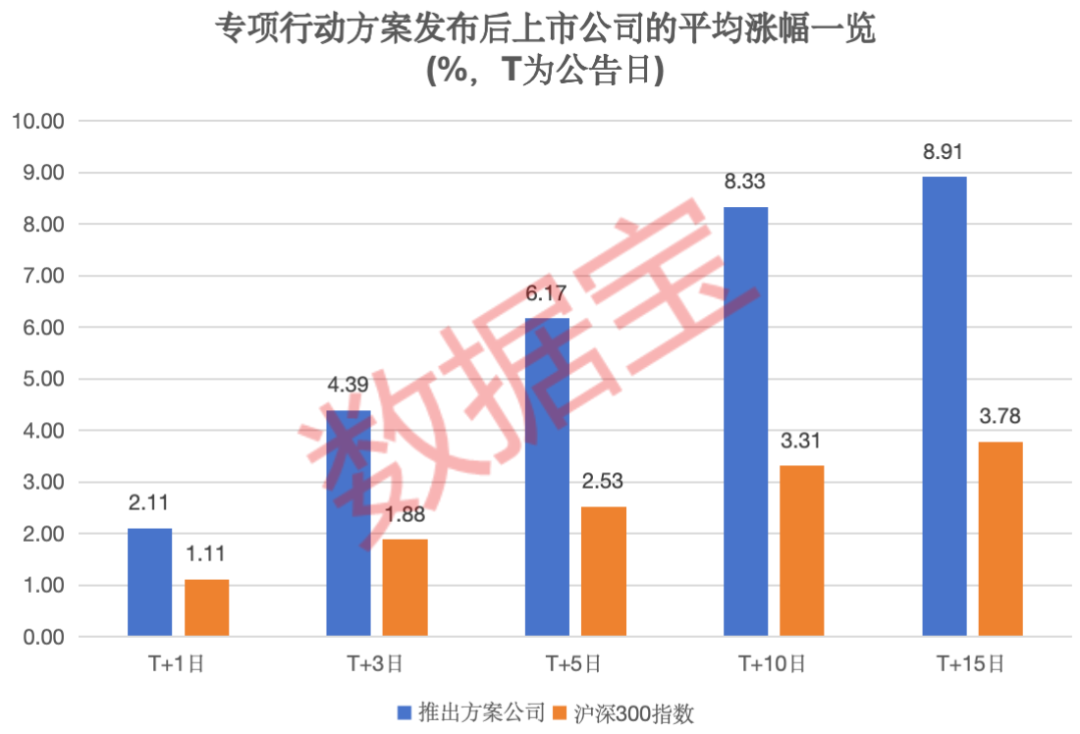拉卡拉减少注册资本背后的战略布局，回购注销限制性股票获批准与其关联分析