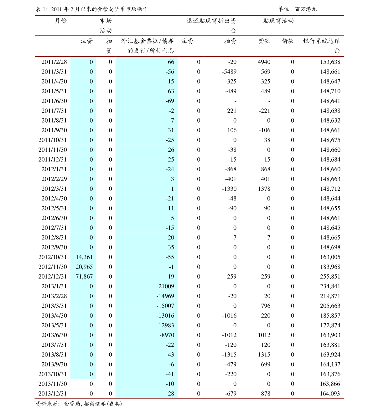 浪潮信息上半年净利润预期下滑六成，牛股面临挑战