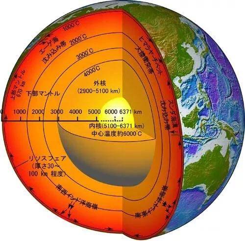 专家解读，地球是否进入活跃期？揭秘活跃迹象背后的真相。