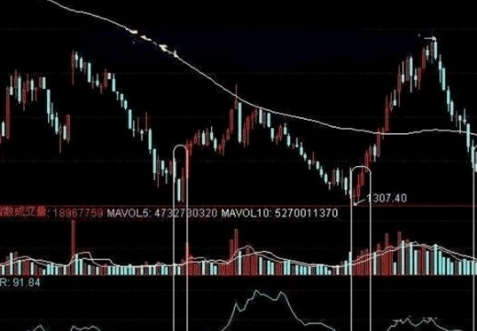 ST左江股价连续三日涨停背后的风险，股价与基本面严重背离，终止上市风险加剧警告