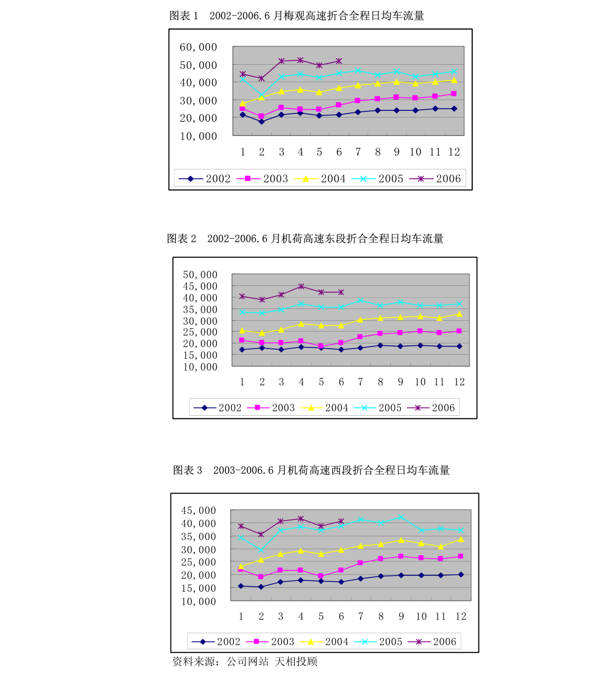 永兴材料回购股份计划，信心与决心的展现，拟回购金额达3亿至5亿元