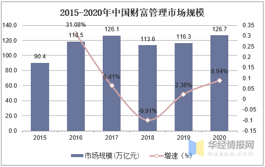 中长期资金入市，推动市场稳定与发展的核心动力