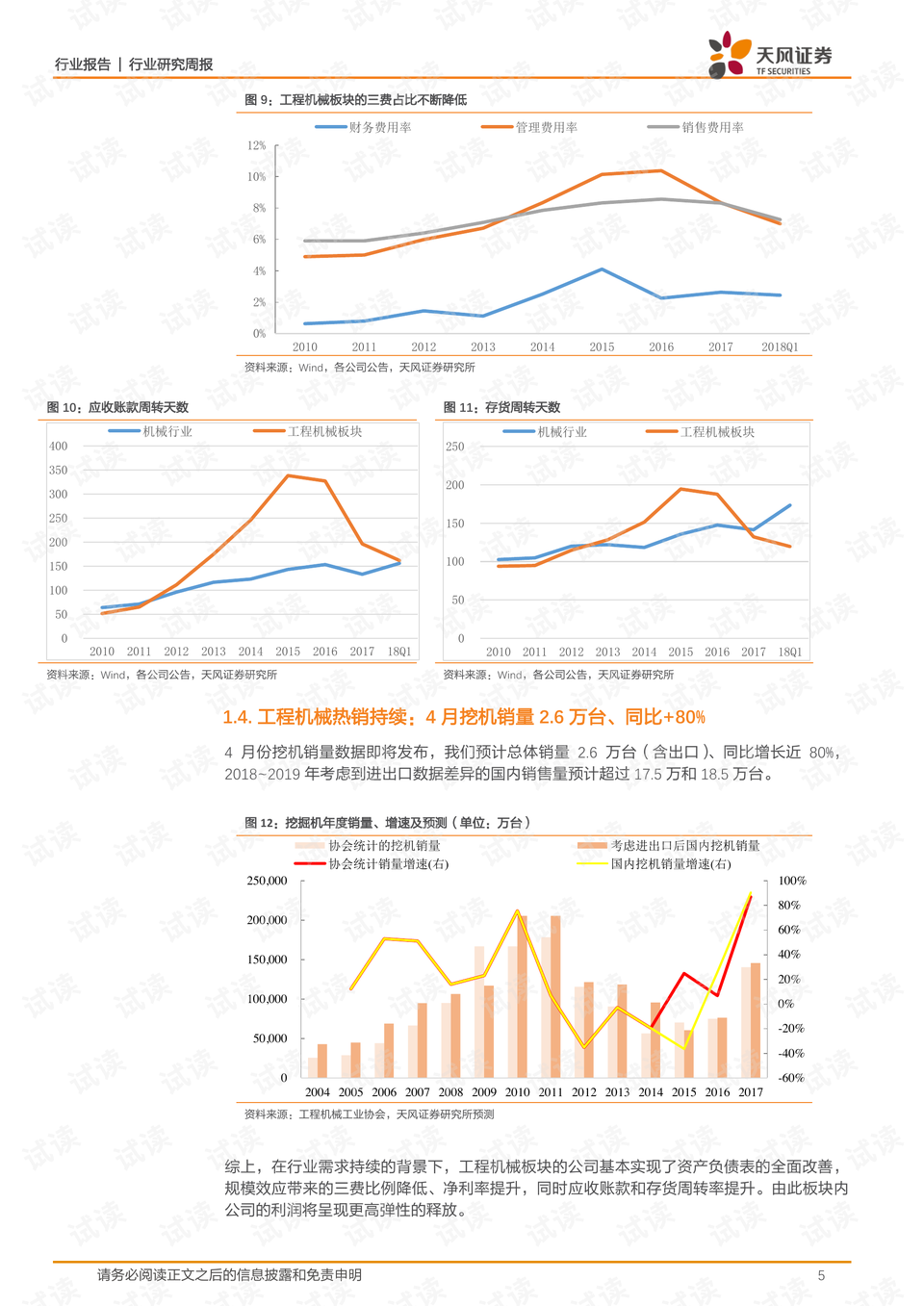 国产替代加速背景下，机床行业拐点将至——十年下行周期转折点来临