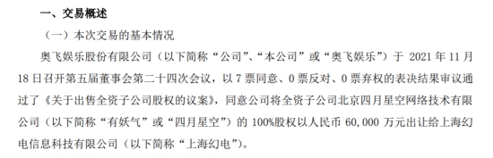 国际 第568页