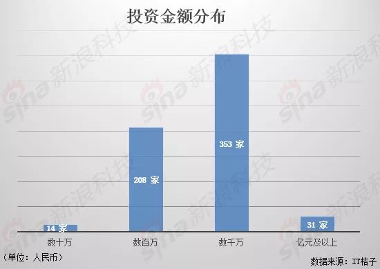 揭秘明星基金经理抢筹的投资新宠儿，产业链投资变向揭秘与热门领域探秘