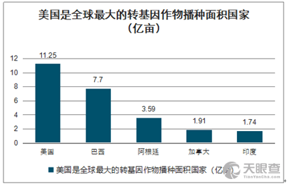 台媒揭秘，台积电2023年资本支出预计逼近400亿美元