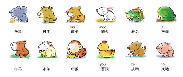 揭秘十二生肖大哥之属，哪一肖荣登大哥宝座？
