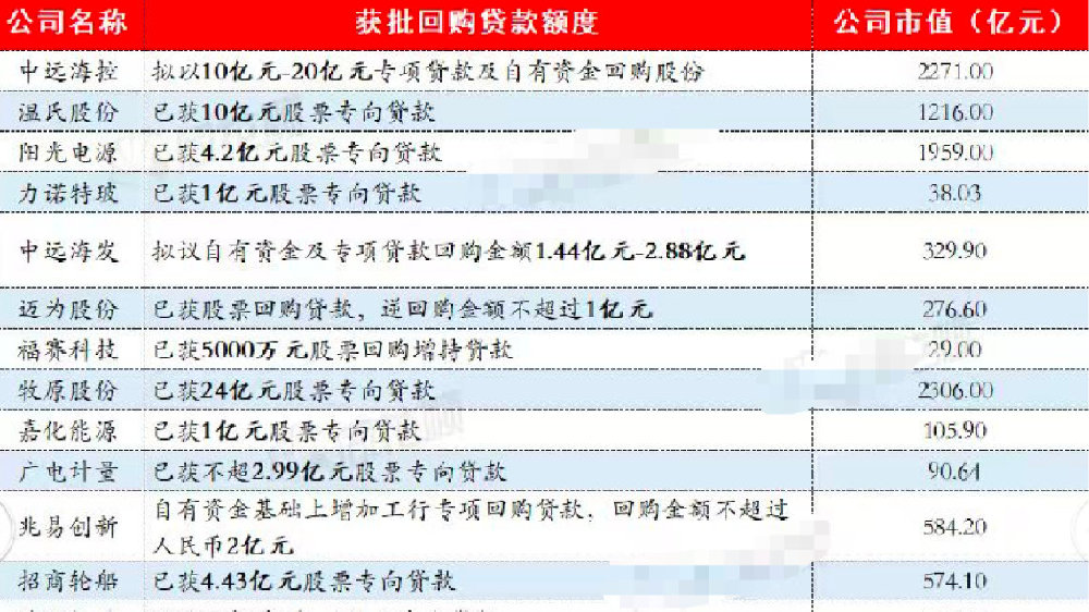 吴清，A股上市公司中期现金分红总额达6441亿，资本市场分红热潮中的企业回馈与投资者信心振奋人心。