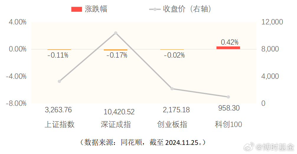 两市成交额再度跌破万亿，市场走势分析与应对策略揭秘