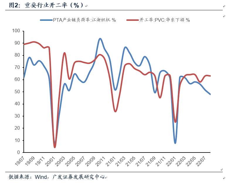 广发郭磊，2023年企业盈利曲线重塑，挑战与机遇并存的实际增长展望