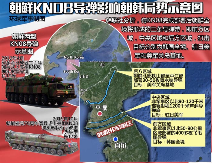 韩国防长宣布军工产业将成为国家战略支柱，韩军工产业培育战略升级