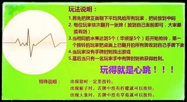 揭秘感染新冠后心跳加速与心脏病风险，专家解读阳康真相