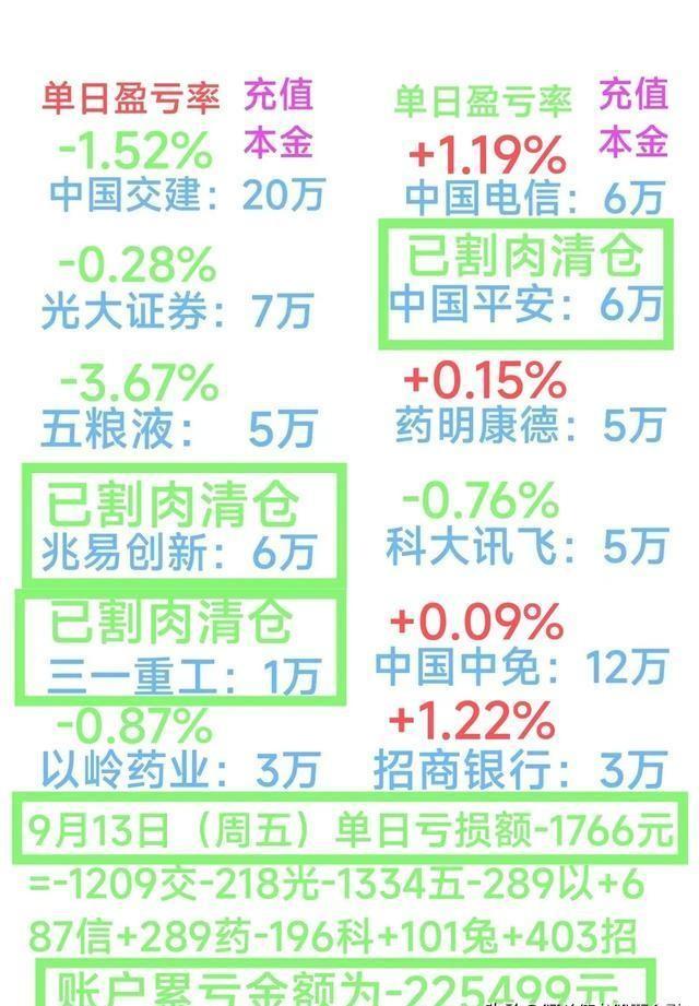老胡精选炒股名单揭秘，A股上半年涨幅前三背后的行业力量聚焦股市涨幅前三的行业力量！