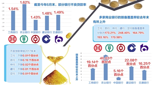 信贷结构优化与利率稳定下降，推动经济发展的双重驱动力