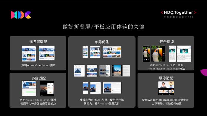 华为引领折叠屏时代，上游产业链演进与超级材料实验室的创新之旅