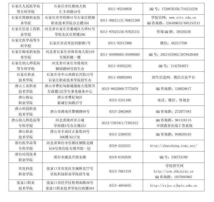 高考综合改革进展及影响分析，全国范围内取消五类高考加分，29个省份启动改革进程的教育挑战与机遇分析。