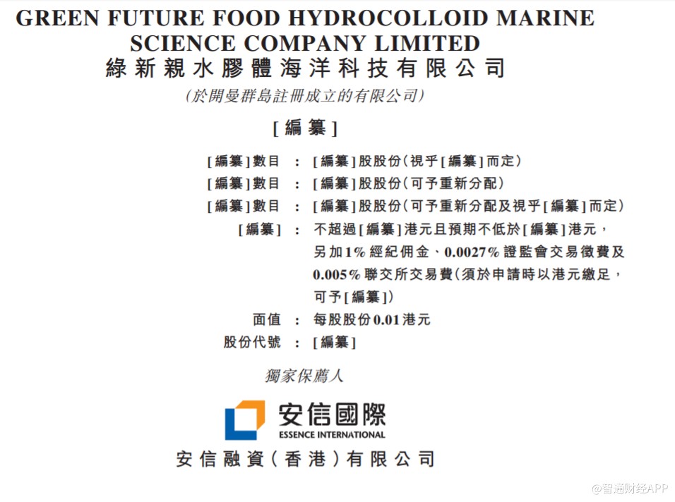 绿新亲水胶体（01084.HK）成功授出奖励股份，激励成效显著，未来发展备受期待