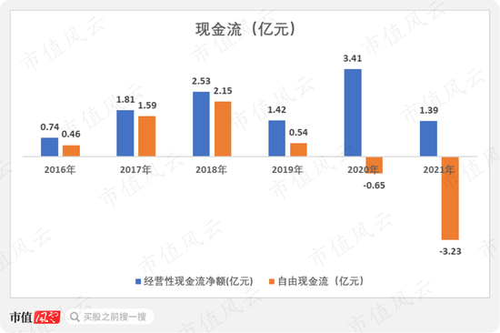 李宁买楼风波引发市值蒸发，战略抉择与挑战下的不务正业质疑与市值损失76亿港元！