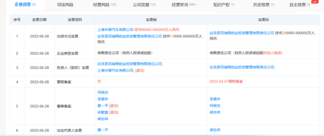 实控人家族套现数亿后，金龙羽大股东妻子再度减持近三亿持股计划揭秘