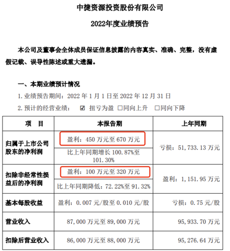 ST中利资金清偿超18亿，复牌引发股市狂欢，福音降临，股民狂欢！