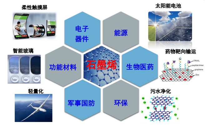 中国重大突破引领新时代，里程碑式发现，意义深远！