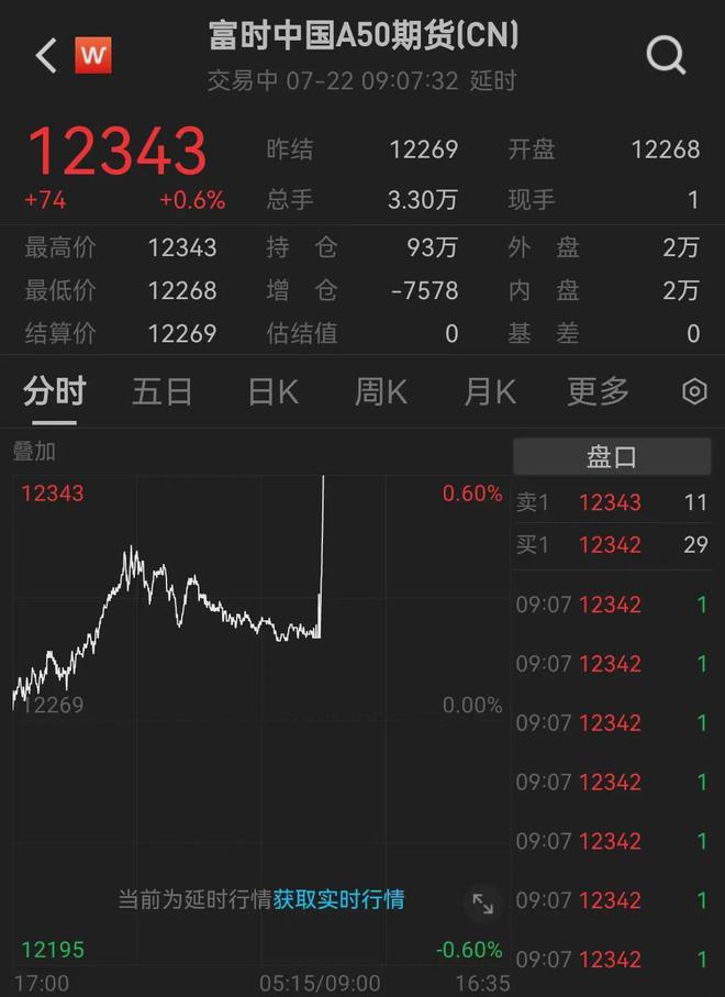 央行降息重磅来袭，百万元房贷轻松省三万，首套房贷最低利率降至4.1%！房贷利率大调整！