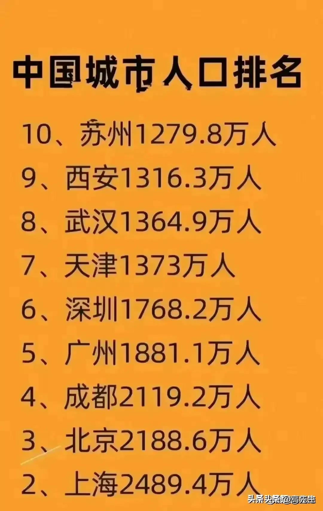 摩根大通展望2024，利率不会迅速回归低位，60/40投资组合长期优势显著