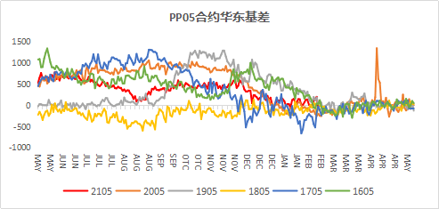 健盛集团股东易登贸易增持股份，前景展望与深度解析，持股占比突破5%的背后及耗资增持细节解析