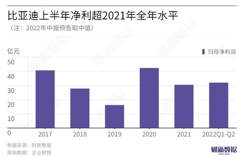 G7国家联手推动全球电力储能规模翻六倍，电池储能行业的震撼变革！