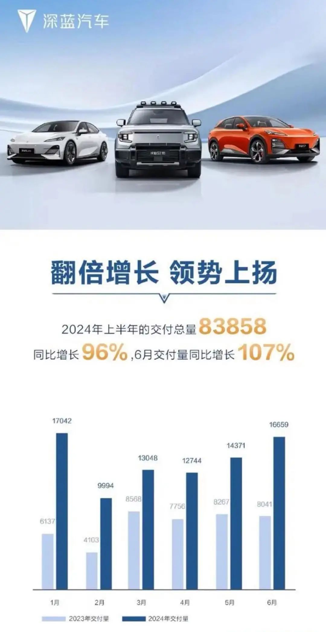 深蓝汽车苏琳珂谈复合性人才缺口，行业呼唤真正多面手，人才缺口巨大