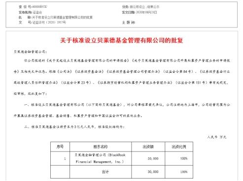 两家被注销许可证基金销售机构加速退出市场