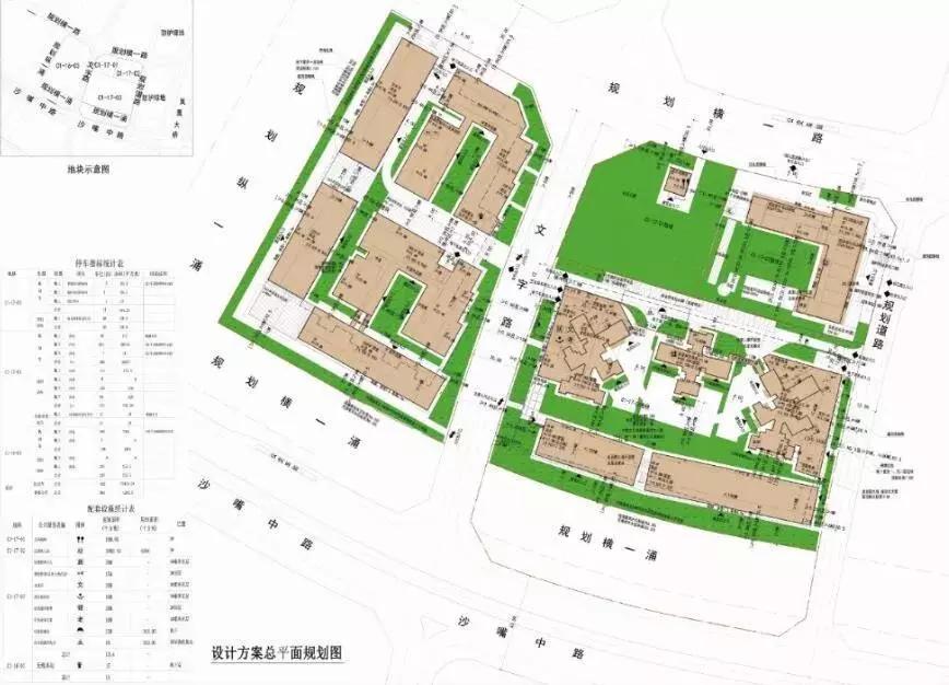 热文 第554页