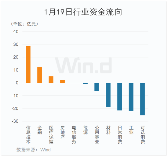 北上资金狂买超千亿，沪深港通交易繁荣迎利好！