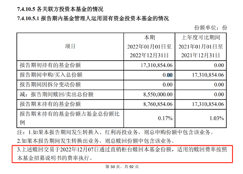 知名基金经理丘栋荣与刘元海最新操作深度解析及曝光！