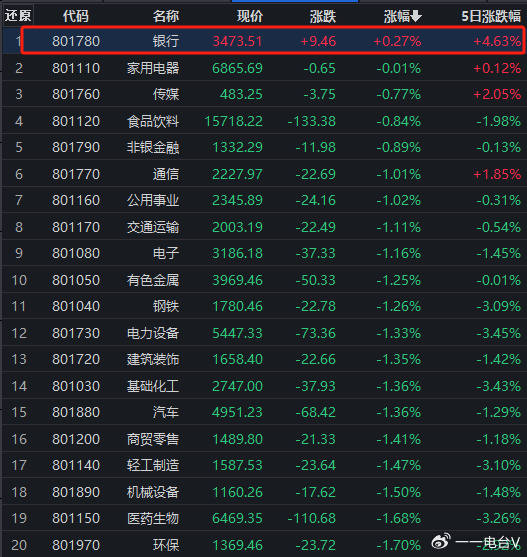 国际 第558页