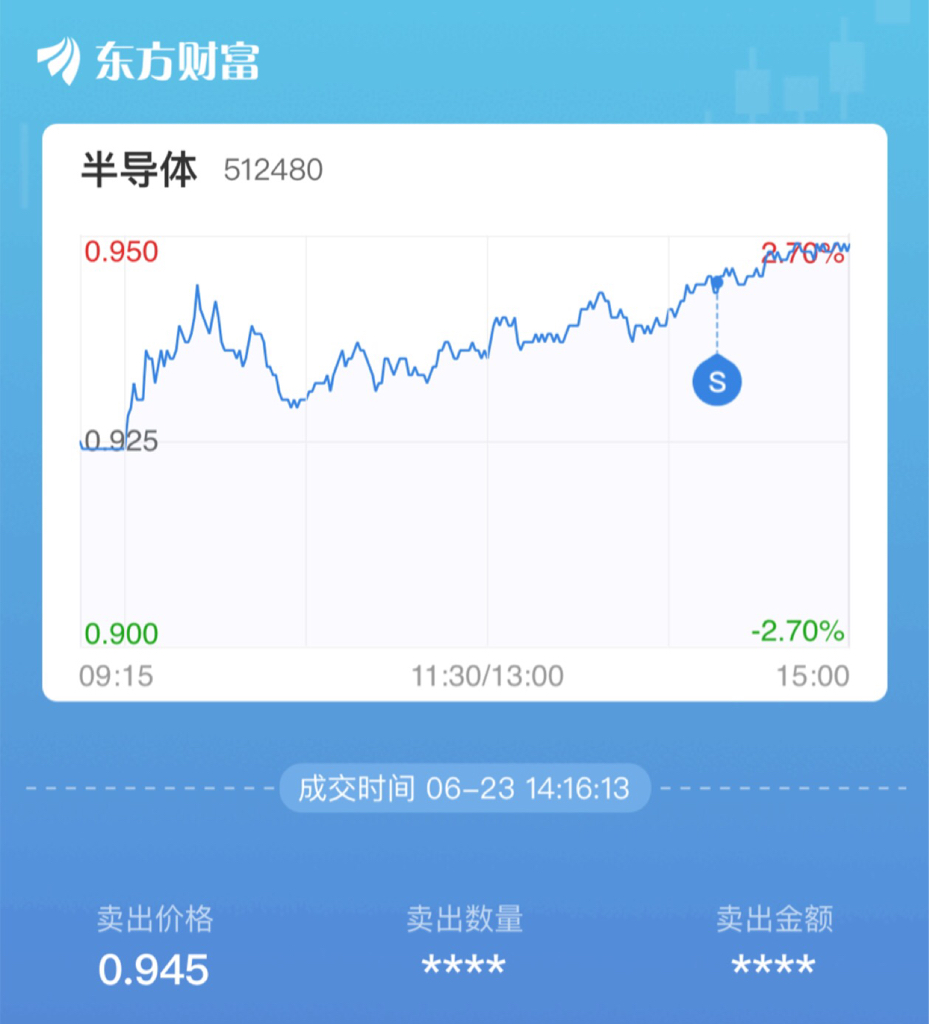 半导体ETF强势上扬，国产替代叠加景气复苏，行业机遇期来临，涨势居行业ETF首位