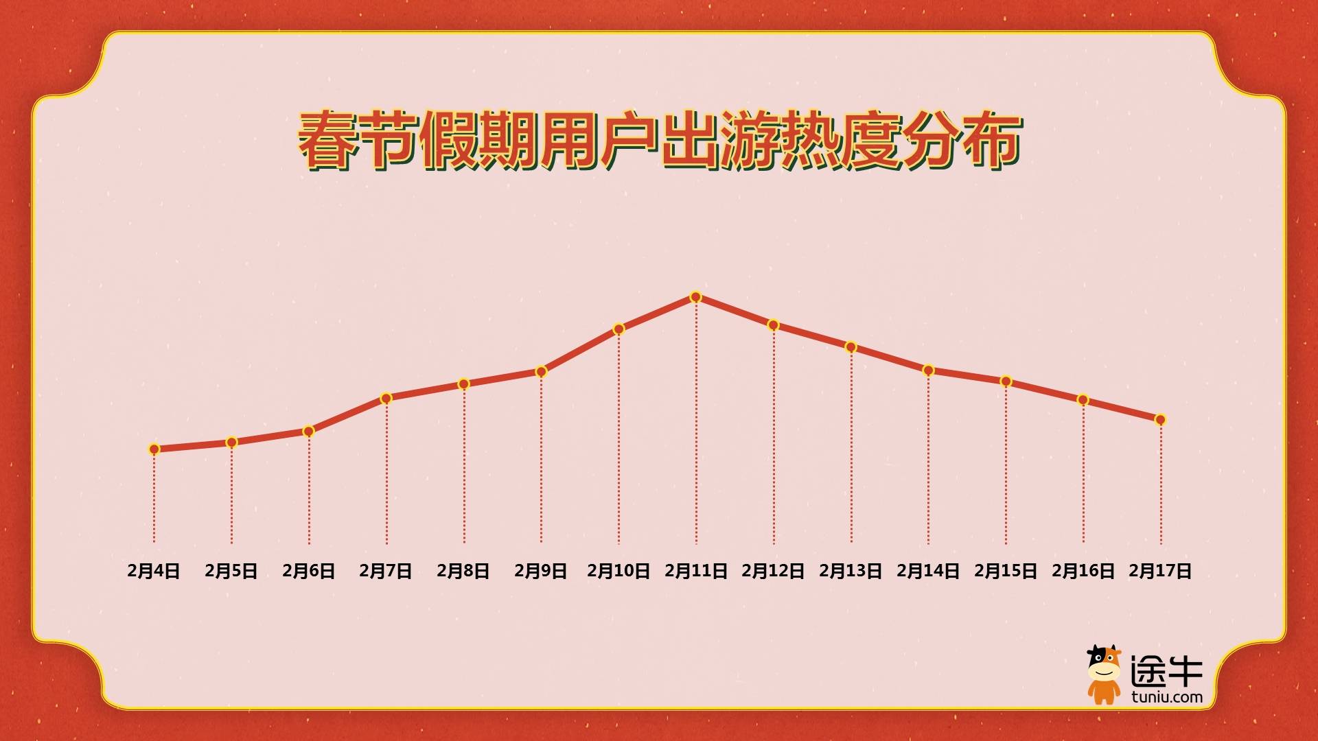 资讯 第553页