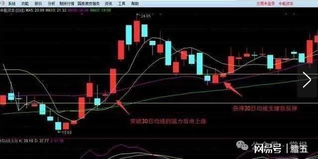 易点天下对股价连跌一个月背景下的决策考量，向仅有三名员工的孙公司增资1.8亿的深度解析
