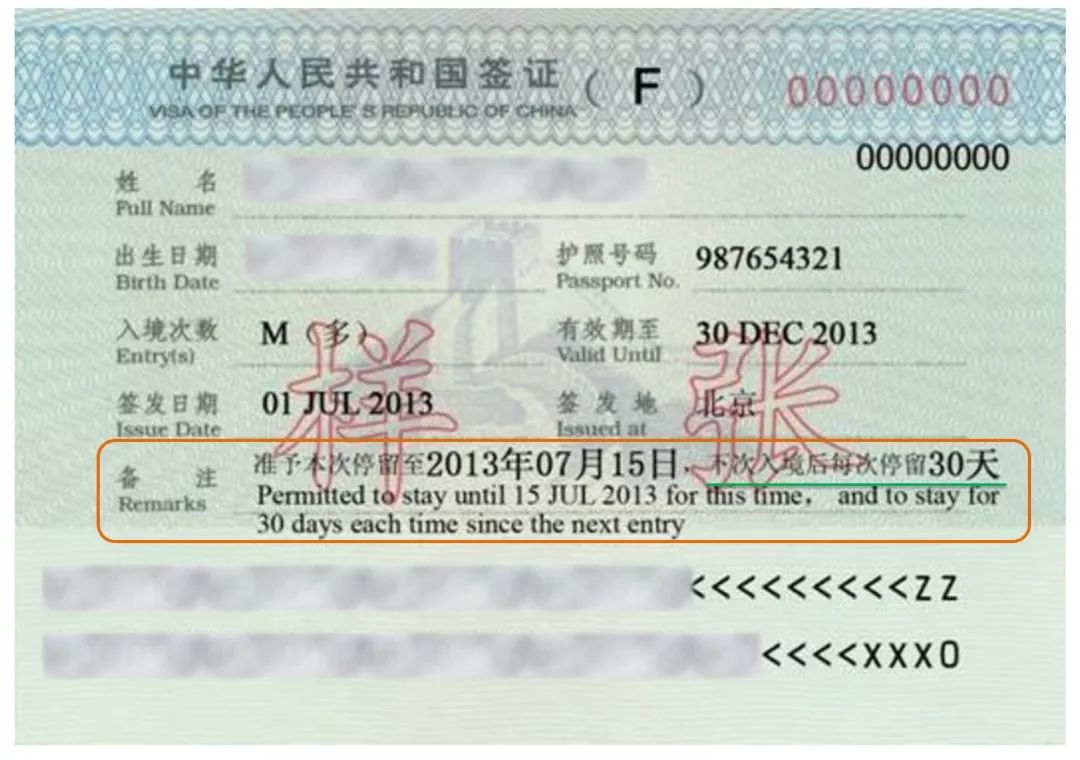 L1签证有效期深度解析与指导，有效期是多久？