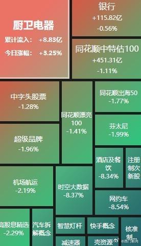 ST恒久短线多头排列，缩量上涨能否持续？深度解析39次回测数据为你揭秘真相。