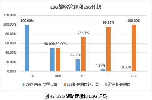 最新 第545页