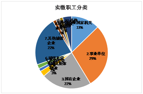 杭州营商环境优化深度剖析与洛阳调研报告解读，学习杭州经验，洛阳营商环境再升级