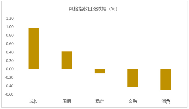 廊坊楼市新篇章，解除限购后的繁荣与平稳共舞，一年涨幅近10%，燕郊楼市稳定中的房企福成崛起。