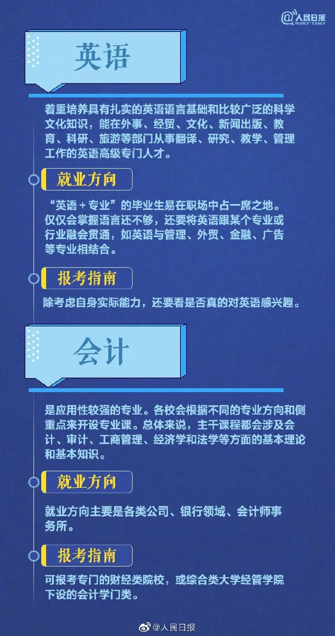 基金专业买手调仓策略与智慧，积极调整仓位的实战解读