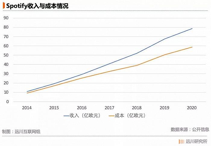 礼来公司拟投资53亿美元扩大Mounjaro和Zepbound产量以推动产业增长。