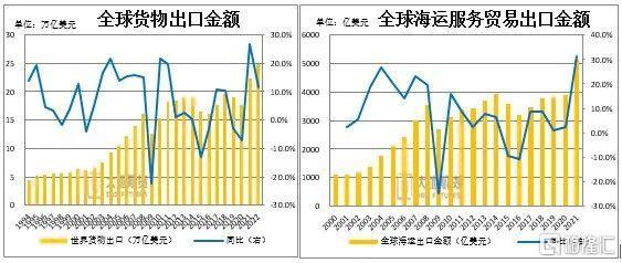 国内期货市场主力合约走势分析，集运指数（欧线）强势涨停，期货主力合约涨跌不一的收盘解读