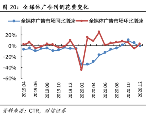 蔚来股价涨势强劲，发行可转换优先债券成效显著，蔚来-SW股价涨近4%，成功发行10亿美元债券助力发展之路