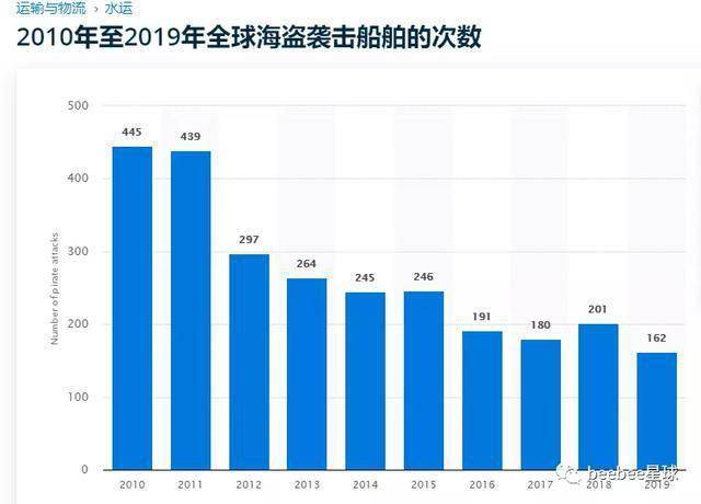 特朗普带货圣经中国印刷揭秘，利润率高达二十倍！